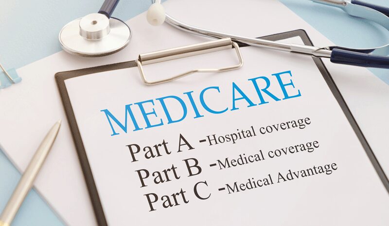 Costs of Medicare